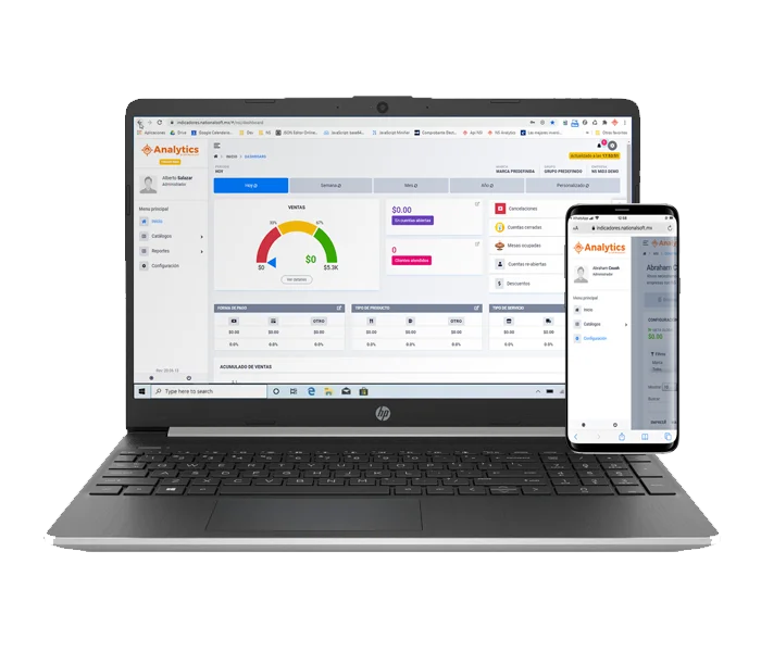 Reportes de Soft Restaurant® Analytics